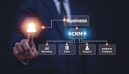 Integrasi ERP CRM HRIS