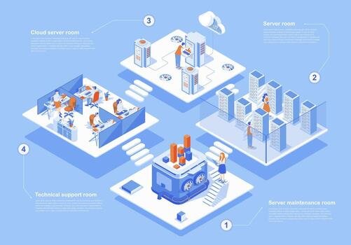 Maintenance Cloud Server