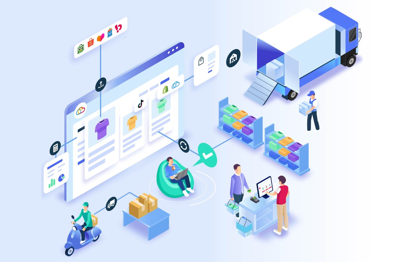 Software Operasional Perusahaan