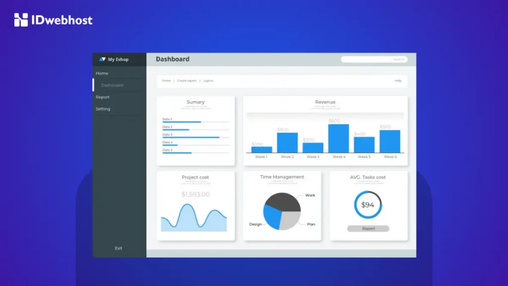 Dashboard Penjualan dan Marketing