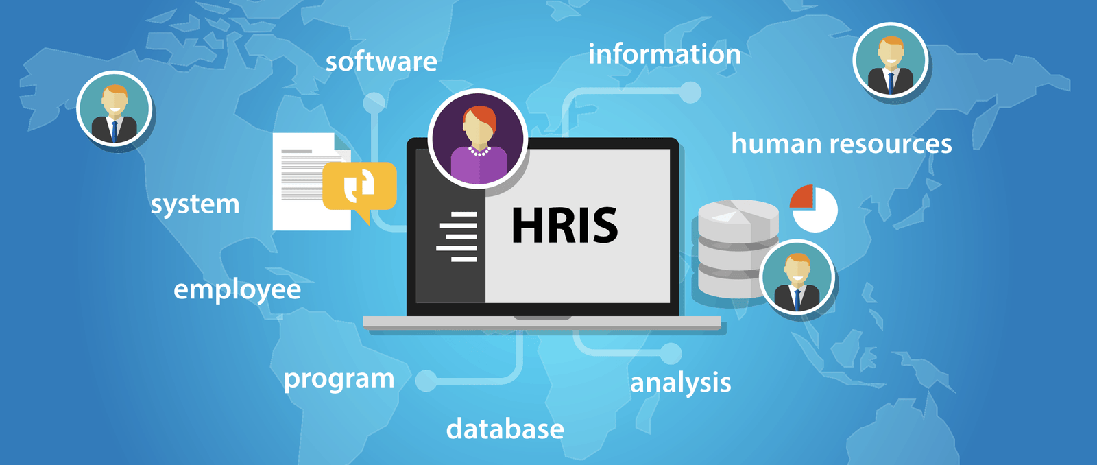 Sistem HRIS Perusahaan