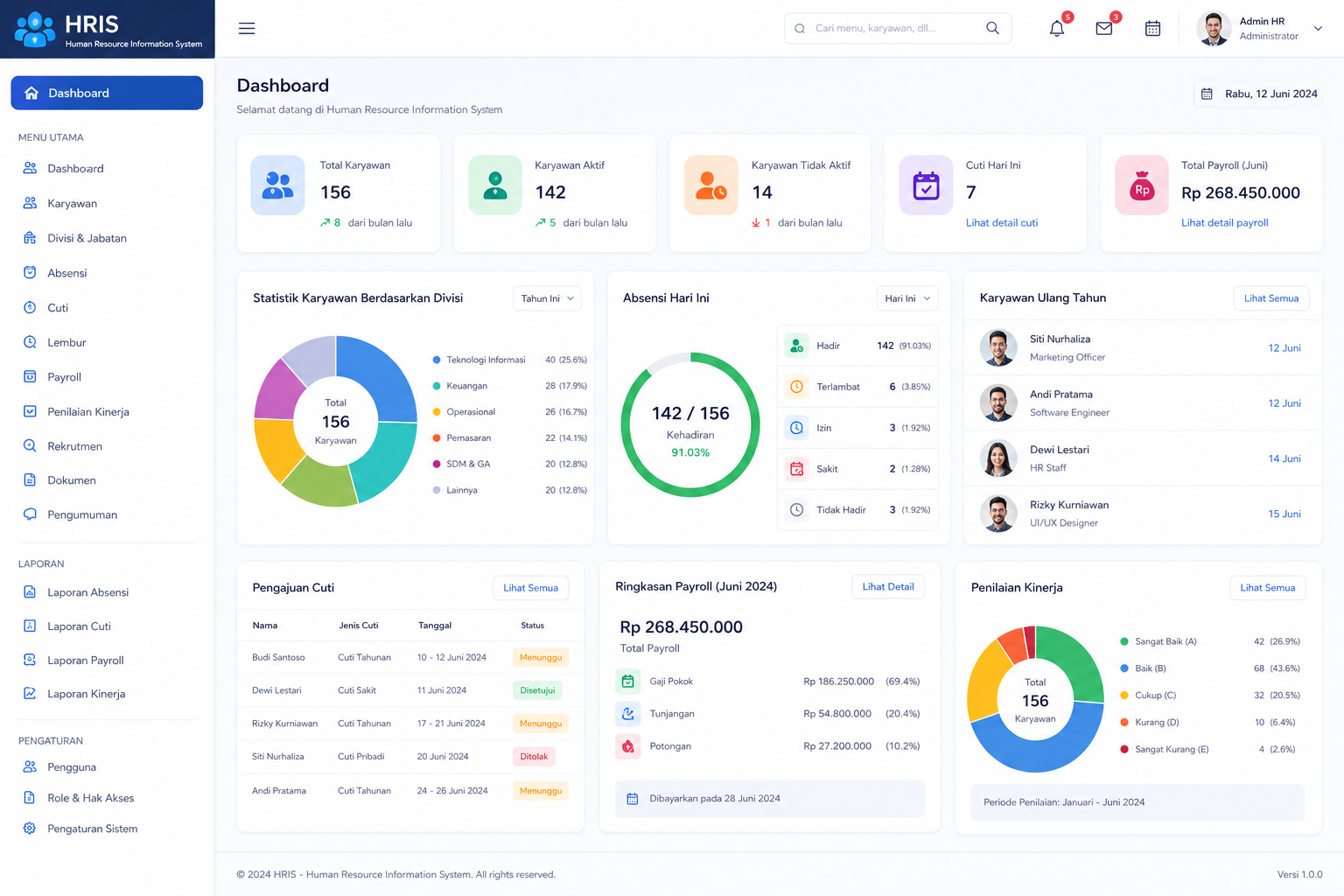 Human Resource Information System (HRIS)