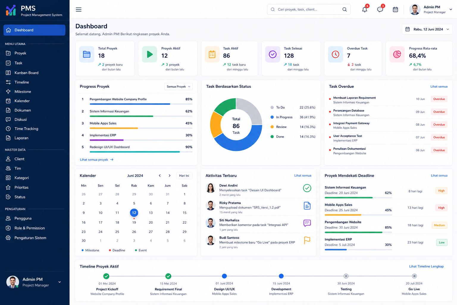 Project Management System