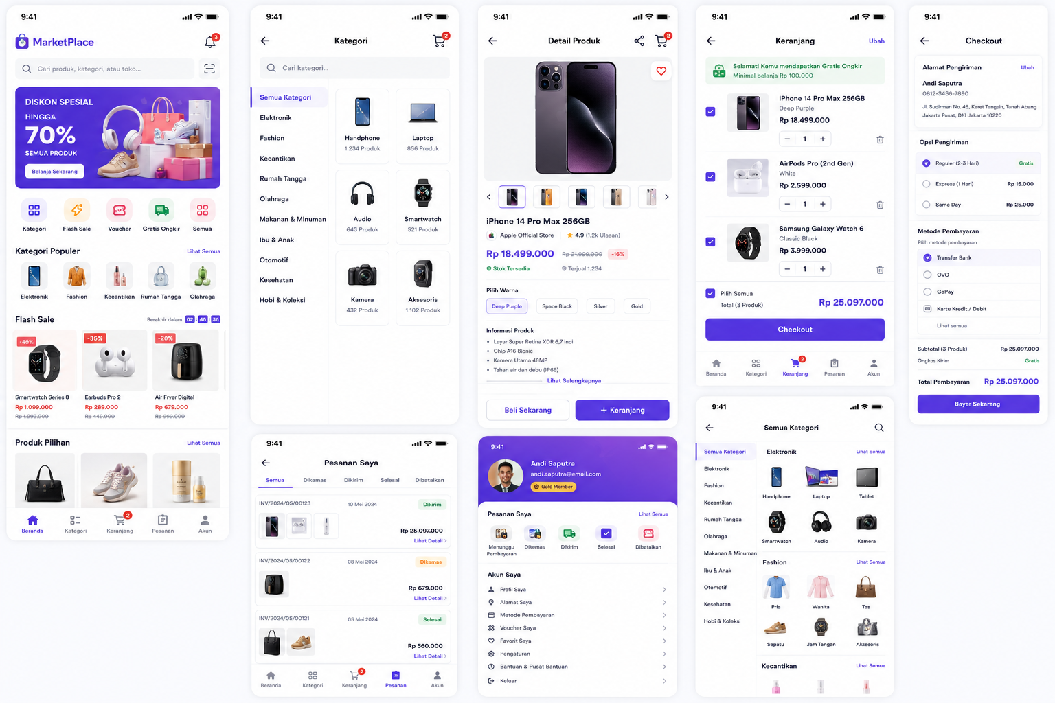 E-Commerce Marketplace
